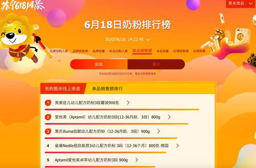 苏宁易购悟空榜火爆全网 J-10价后再现618新景象，日用百货销售热潮解析